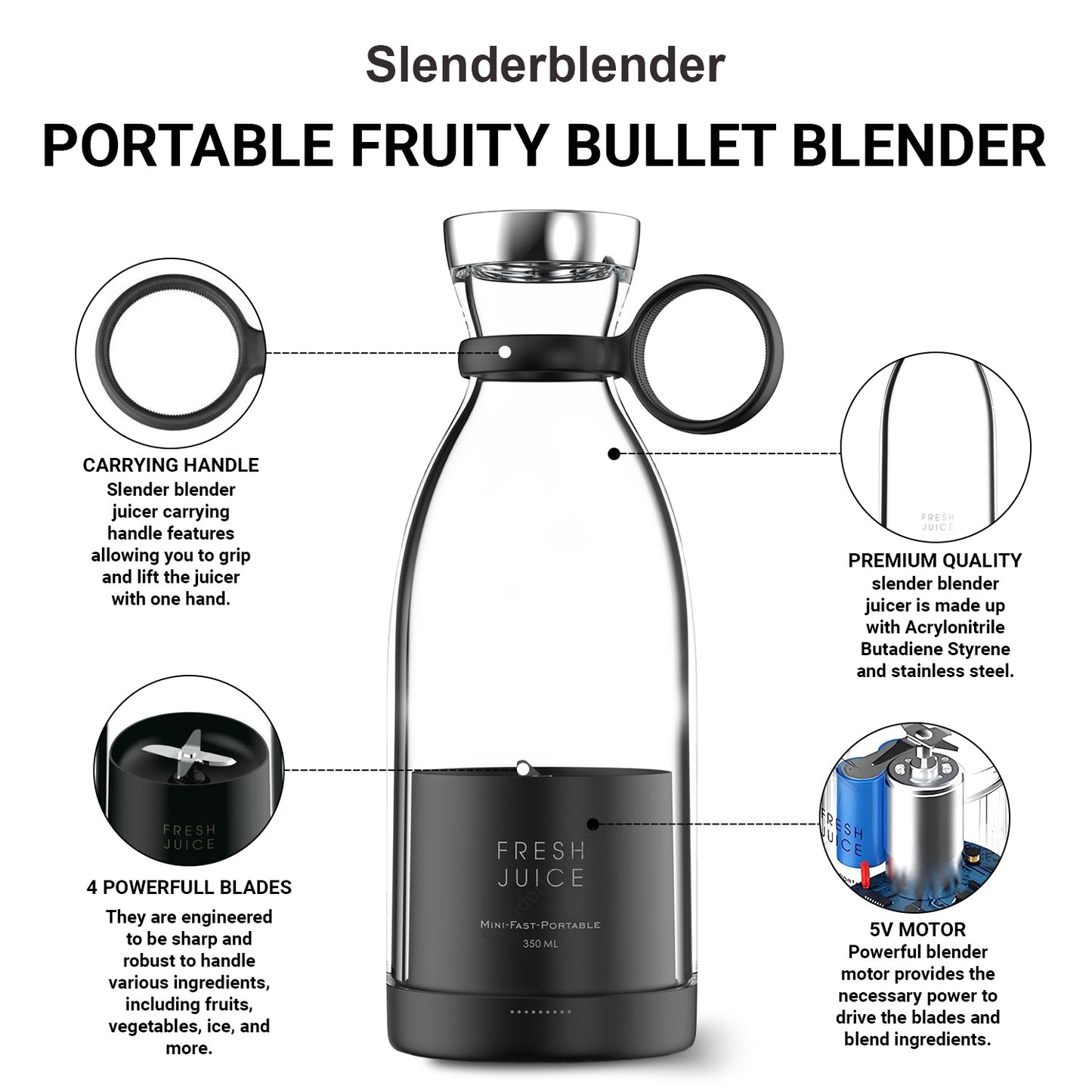 Slenderblender™